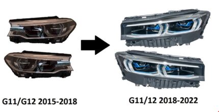 BMW G11/G12 MAKYAJLI KASA DÖNÜŞÜM LAZER FAR SETİ 2018-