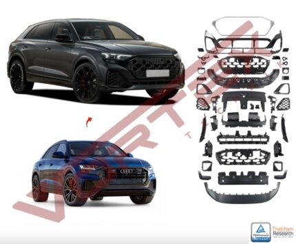 AUDİ Q8 2019- İÇİN YENİ Q8 2024- ÖN TAMPON SET (S-LİNE)